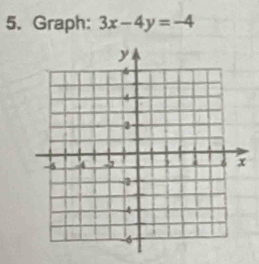 Graph: 3x-4y=-4