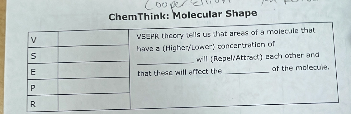 ChemThink: Molecular Shape