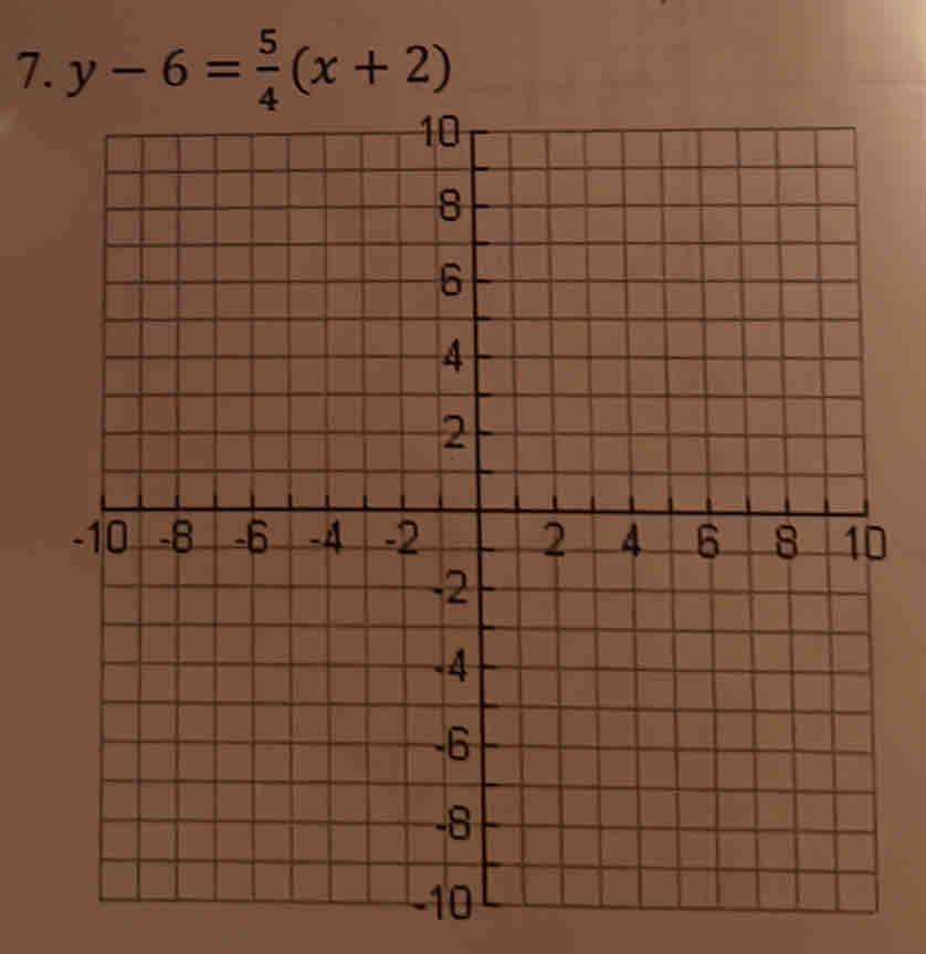 y-6= 5/4 (x+2)
0