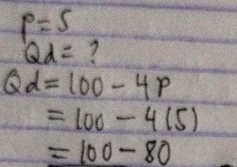 p=5
Qd= ?
Qd=100-4p
=100-4(5)
=100-80