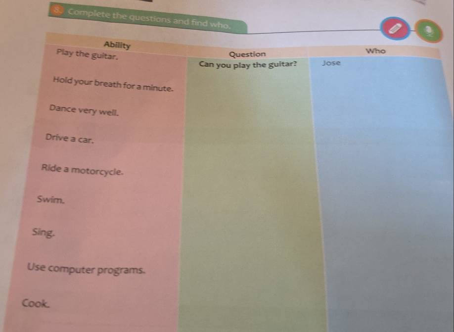 Complete the questions and find who. 
Ability 
Play the guitar. 
Question Who 
Can you play the guitar? Jose 
Hold your breath for a minute. 
Dance very well. 
Drive a car. 
Ride a motorcycle. 
Swim. 
Sing. 
Use computer programs. 
Cook.