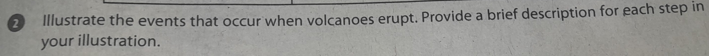 Illustrate the events that occur when volcanoes erupt. Provide a brief description for each step in 
your illustration.