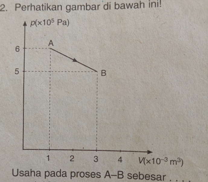 Perhatikan gambar di bawah ini!
p(* 10^5Pa)
A
6
5
B
1 2 3 4 V(* 10^(-3)m^3)
Usaha pada proses A-B sebesar . . . .