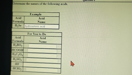 Determine the names of the following acids.