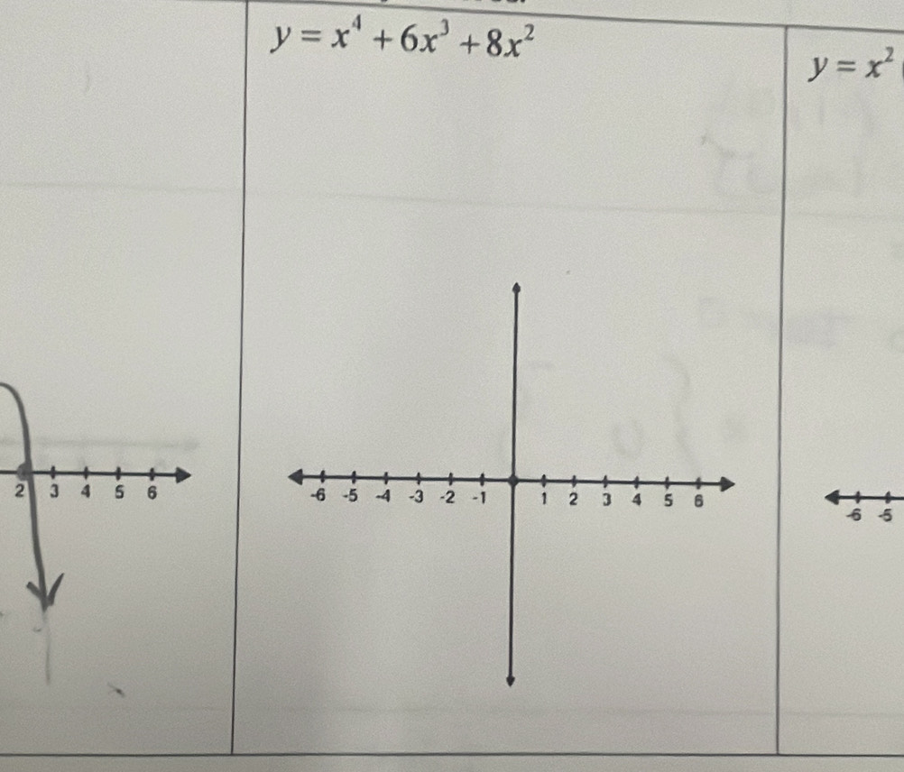 y=x^4+6x^3+8x^2
y=x^2
2
-6 -5