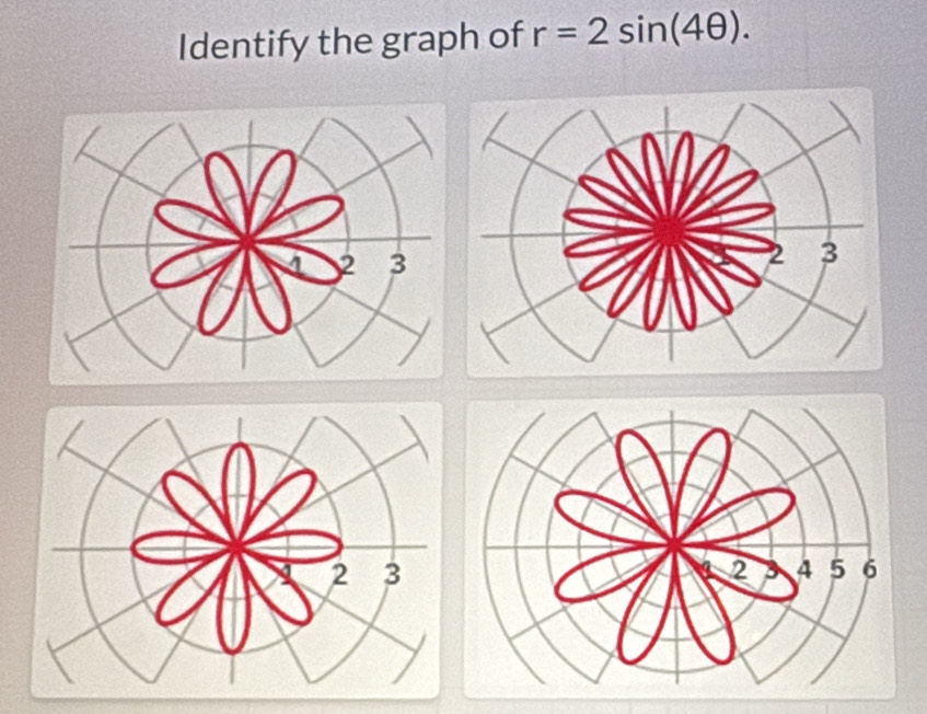 Identify the graph of r=2sin (4θ ).