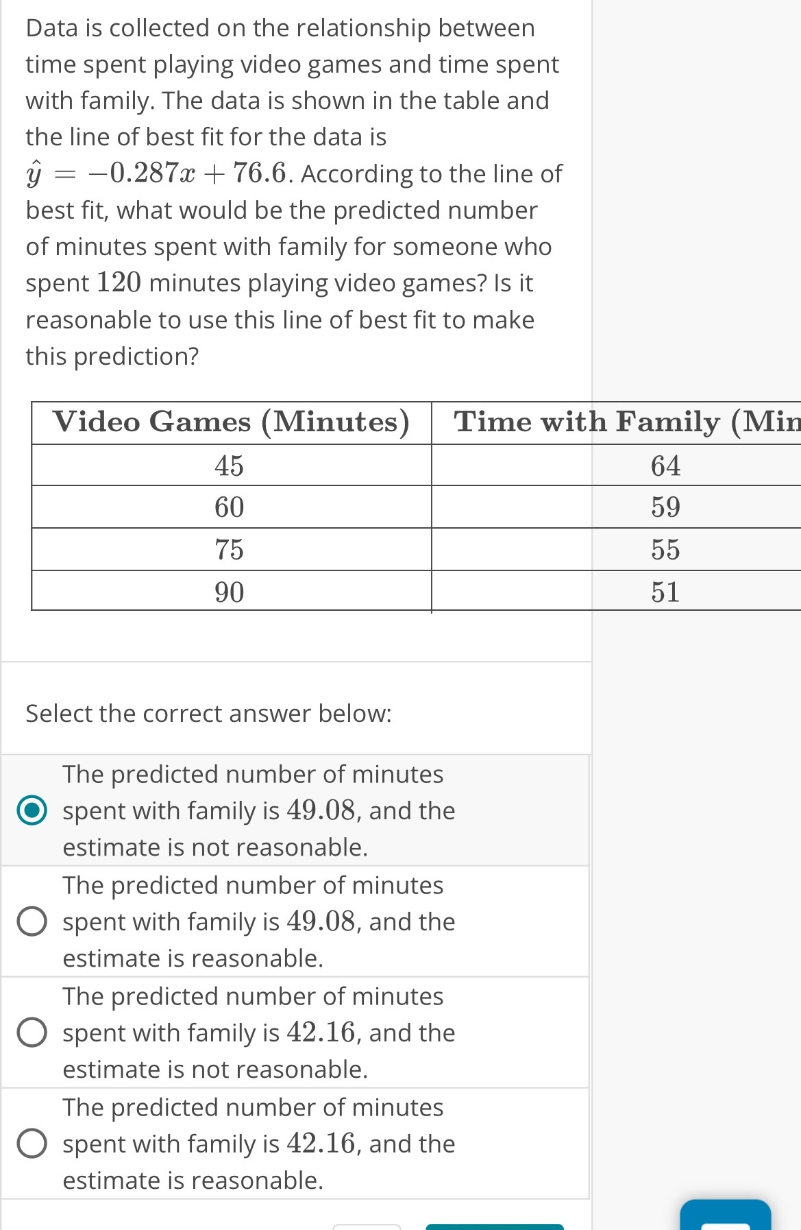 Data is collected on the relationship between
time spent playing video games and time spent
with family. The data is shown in the table and
the line of best fit for the data is
hat y=-0.287x+76.6. According to the line of
best fit, what would be the predicted number
of minutes spent with family for someone who
spent 120 minutes playing video games? Is it
reasonable to use this line of best fit to make
this prediction?
n
Select the correct answer below:
The predicted number of minutes
spent with family is 49.08, and the
estimate is not reasonable.
The predicted number of minutes
spent with family is 49.08, and the
estimate is reasonable.
The predicted number of minutes
spent with family is 42.16, and the
estimate is not reasonable.
The predicted number of minutes
spent with family is 42.16, and the
estimate is reasonable.