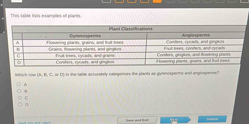 This table lists examples of plants.
Which row (A, B, C, or D) in the table accurately categorizes the plants as gymnosperms and angiosperms?
A
B
C
D
Mark this and return Save and Exit Submit