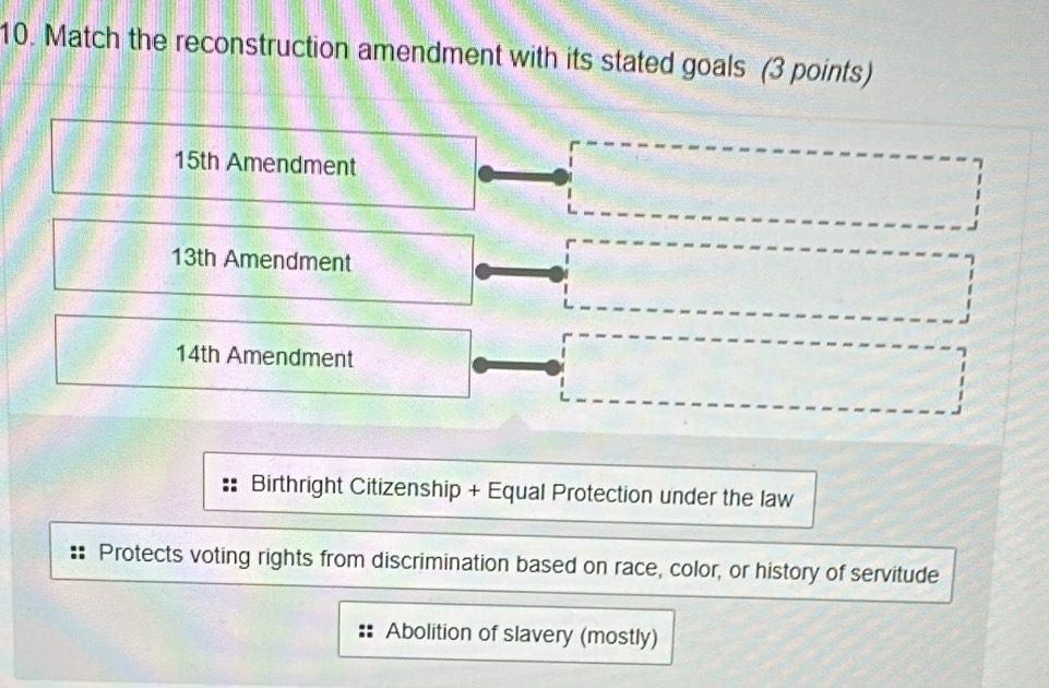 Match the reconstruction amendment with its stated goals (3 points)
15th Amendment
13th Amendment
14th Amendment
Birthright Citizenship + Equal Protection under the law
Protects voting rights from discrimination based on race, color, or history of servitude
Abolition of slavery (mostly)