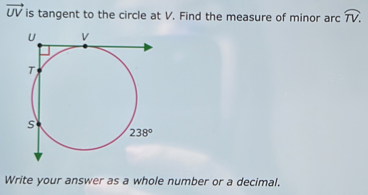 vector UV is tangent to the circle at V. Find the measure of minor arc widehat TV.
Write your answer as a whole number or a decimal.