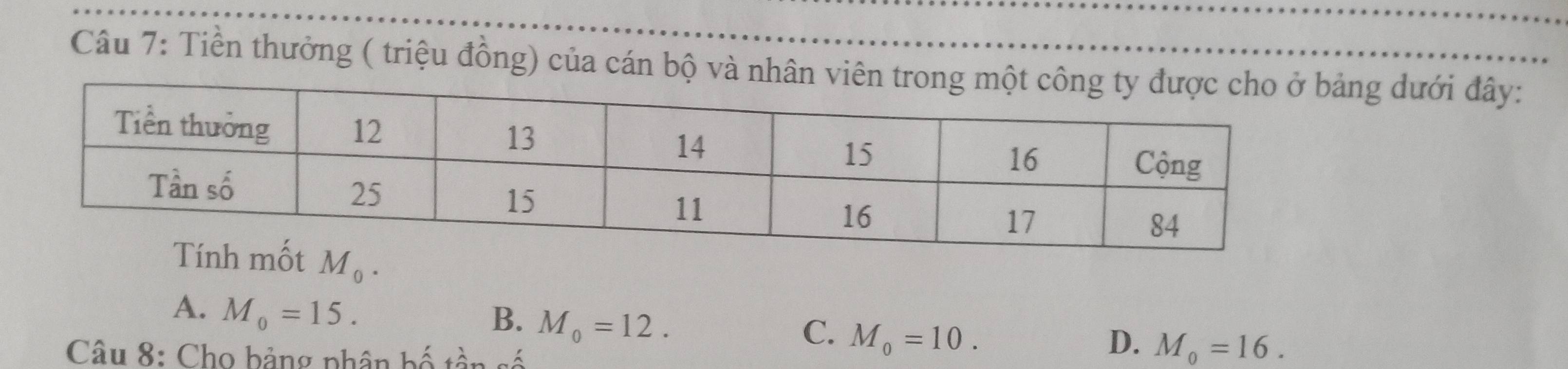 Tiền thưởng ( triệu đồng) của cán bộ và nhân ving dưới đây:
M_0.
A. M_0=15.
B. M_0=12.
C. M_0=10. D. M_0=16. 
Câu 8: Cho bảng phân bố tần số