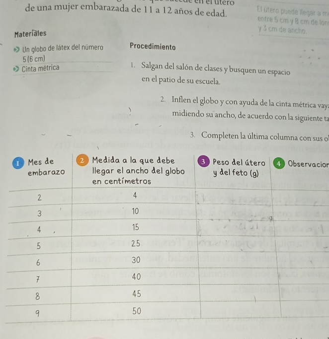 en el útero 
de una mujer embarazada de 11 a 12 años de edad. El útero puede llegar a m 
entre 5 cm y 8 cm de lon 
Materiales 
y 3 cm de ancho. 
* Un globo de látex del número Procedimiento
5 (6 cm) 
Cinta métrica 
1. Salgan del salón de clases y busquen un espacio 
en el patio de su escuela. 
2. Inflen el globo y con ayuda de la cinta métrica vay: 
midiendo su ancho, de acuerdo con la siguiente ta 
3. Completen la última columna con sus o 
ion