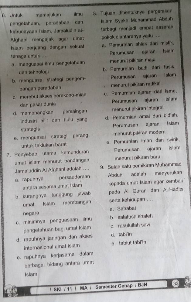 Untuk memajukan ilmu 8. Tujuan dibentuknya pergerakan
pengetahuan, peradaban dan Islam Syekh Muhammad Abduh
kebudayaan Islam, Jamaludin al- terbagi menjadi empat sasaran 
Afghani mengajak agar umat pokok diantaranya yaitu ....
Islam berjuang dengan sekuat a. Pemurnian ahlak dari mistik,
tenaga untuk .... Perumusan hat ajaran Islam
a. menguasai ilmu pengetahuan menurut pikiran maju
dan tehnologi b. Pemurnian budi dari fasik,
b. menguasai strategi pengem- Perumusan ajaran Islam
bangan peradaban menurut pikiran radikal
c. merebut akses perekono-mian c. Pemurnian ajaran dari isme,
dan pasar dunia Perumusan ajaran Islam
d. memenangkan persaingan menurut pikiran integral
industri hilir dan hulu yang d. Pemurnian amal dari bid'ah,
strategis Perumusan ajaran Islam
e. menguasai strategi perang menurut pikiran modern
untuk taklukan barat e. Pemurnian iman dari syirik,
7. Penyebab utama kemunduran Perumusan  ajaran Islam
umat islam menurut pandangan menurut pikiran baru
Jamaluddin Al Afghani adalah .... 9. Salah satu pemikiran Muhammad
a. rapuhnya persaudaraan Abduh adalah menyerukan
antara sesama umat Islam kepada umat Islam agar kembali 
b. kurangnya tanggung jawab pada Al Quran dan Al-Hadits
umat Islam membangun serta kehidupan ....
negara a. Sahabat
c. minimnya penguasaan ilmu b. salafush shaleh
pengetahuan bagi umat Islam c. rasulullah saw
d. rapuhnya jaringan dan akses d. tabi'in
internasional umat Islam e. tabiut tabi'in
e. rapuhnya kerjasama dalam
berbagai bidang antara umat
Islam
/ SKI / 11 / MA / Semester Genap / BJN 33 a