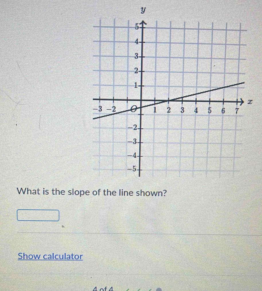 y
What is the slop 
Show calculator