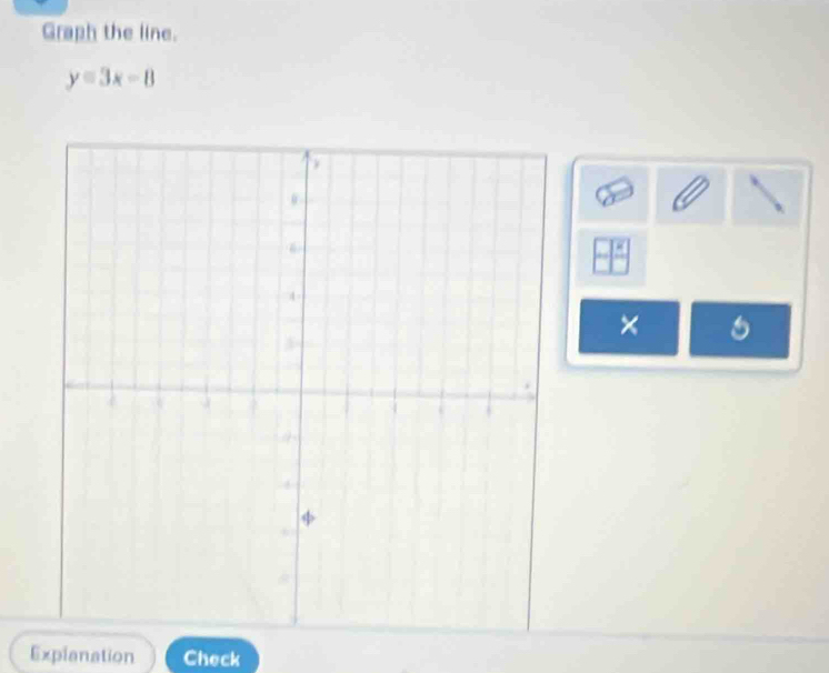 Graph the line.
y=3x-8
× 
Expianation Check