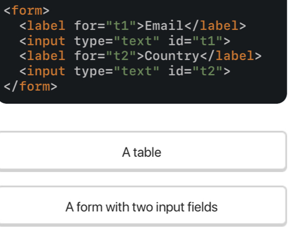 Emai 1</ 1 abel>

d= "t1">
2 ">Countr y</1 abel>

d= "t2">

A table 
A form with two input fields