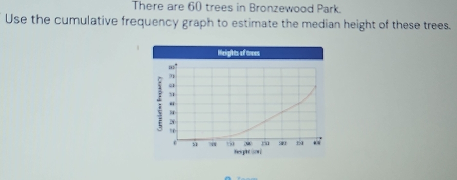 There are 60 trees in Bronzewood Park. 
Use the cumulative frequency graph to estimate the median height of these trees. 
Heights of trees