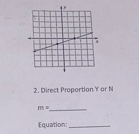 Direct Proportion Y or N
m= _ 
Equation:_