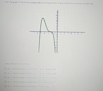 Given the graph of the following degree 4 polynomial function, find all of the zeros and sheir multiplicities.
Select the corest answer below
x=-2 with mulc plicity 3, and k=-6 with mu(t)=k)ater
r=-2 with mult plicity 1, and x=-1 “ 5 TAGC=OC_1 4
z=-2 with mubplicity 2. 6 11=-1 with muh ptity I
z=-2 with mulopiicity 2, an d x=-6 with mu tp ioty ?
x=-2 with muld plicty 1, and z=-5 with multio oty 1