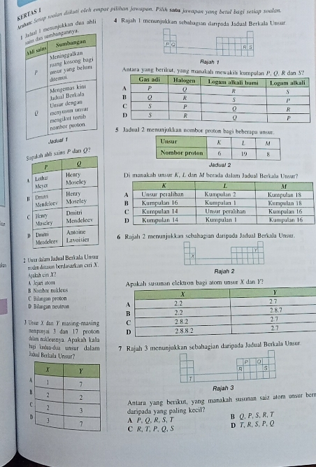 KERTAS 1 Arman: Setap walan dikani otch empat pilihan jawapan. Pilik satu jawapan yang betul bagi setiap soalan
4 Rajah 1 menunjukkan sehahagian darıpada Jadual Berkalla Unsur
menunjukkan dua ablé
P C A S
Rajah 1
Antara yang berikut, yamg manakala me


5 Jadual 2 menunjukkan nombor proton bagi beberapa unsur.
P dan Q?
Jadual 2
Di manakah unsur K, L dan M berada dalam Jadual Berkala Unsur?




6 Rajah 2 menunjukkan sebahagian daripada Jadual Berkala Unsur.
Y
kn 2 Unsor daïam Jadual Berkala Unsur
x
moden ditusun berdasarkan ciri X.
Apakah cin X? Rajah 2
A Jejari atom usunan elektron bagi atom unsur X dan Y?
B Namber nakleus
C Balangan proton
D Bilangan neutrom 
3 Usse X dan Y masing-masing 
mempsnyai 3 dan 17 proton 
diam makleusnya. Apakah kala
ại kedua-dua unsur dalam 7 Rajah 3 menunjukkan sebahagian daripada Jadual Berkala Unsur.
Jdal Berkala Unsur?
P 0
R s
Rajah 3
Antara yang berikut, yang manakah susunan saiz atom unsur bern
daripada yang paling kecil?
AP, Q, R, S, T B Q, P, S, R, T
C R, T, P, Q, S
D T, R, S, P, Q