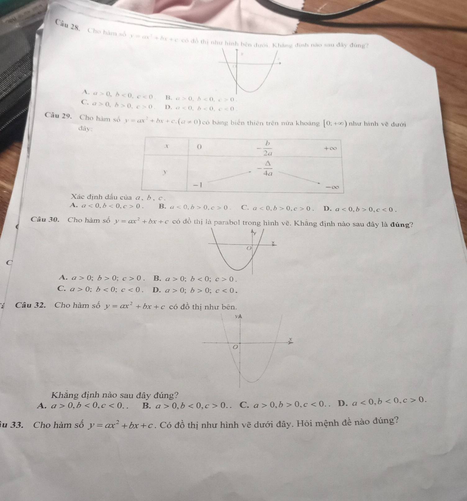 Cho hàm số y=ax^2+bx+c có đồ thị như hình bên đưới. Khăng định nào sau đây đúng?
A. a>0,b<0,c<0</tex> B. a>0,b<0,c>0.
C. a>0,b>0,c>0. D. a<0,b<0,c<0.
Câu 29. Cho hàm số y=ax^2+bx+c.(a!= 0) có bảng biến thiên trên nửa khoàng [0;+∈fty ) như hình vẽ dưới
dây:
Xác định dầu .
A. a<0,b<0,c>0. B. a<0,b>0,c>0 C. a<0,b>0,c>0. D. a<0,b>0,c<0.
Câu 30. Cho hàm số y=ax^2+bx+c có đồ thị là parabol trong hình vẽ. Khằng định nào sau đây là đúng?
C
A. a>0;b>0;c>0 B. a>0;b<0;c>0.
C. a>0;b<0;c<0. D. a>0;b>0;c<0.
Câu 32. Cho hàm số y=ax^2+bx+c có đồ thị như bên.
Khẳng định nào sau đây đúng?
A. a>0,b<0,c<0.. B. a>0,b<0,c>0. C. a>0,b>0,c<0. 、 D. a<0,b<0,c>0.
âu 33. Cho hàm số y=ax^2+bx+c. Có đồ thị như hình vẽ dưới đây. Hỏi mệnh đề nào đúng?