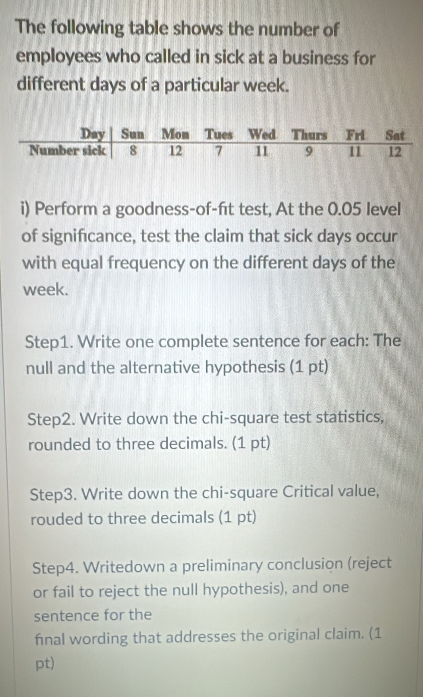 The following table shows the number of 
employees who called in sick at a business for 
different days of a particular week. 
i) Perform a goodness-of-fit test, At the 0.05 level 
of signifcance, test the claim that sick days occur 
with equal frequency on the different days of the
week. 
Step1. Write one complete sentence for each: The 
null and the alternative hypothesis (1 pt) 
Step2. Write down the chi-square test statistics, 
rounded to three decimals. (1 pt) 
Step3. Write down the chi-square Critical value, 
rouded to three decimals (1 pt) 
Step4. Writedown a preliminary conclusion (reject 
or fail to reject the null hypothesis), and one 
sentence for the 
final wording that addresses the original claim. (1 
pt)