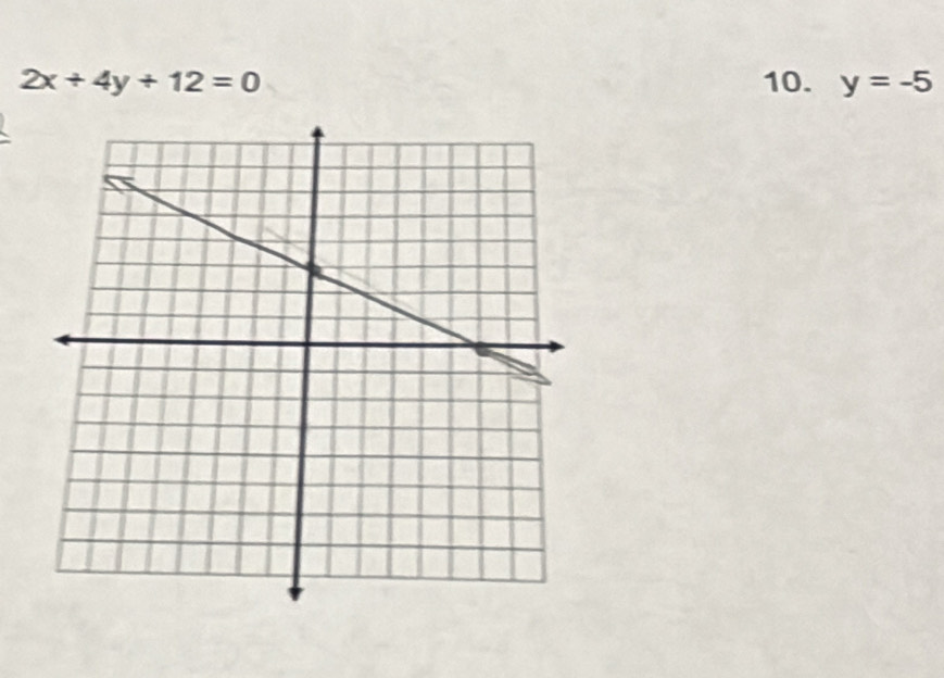 2x+4y+12=0 10. y=-5