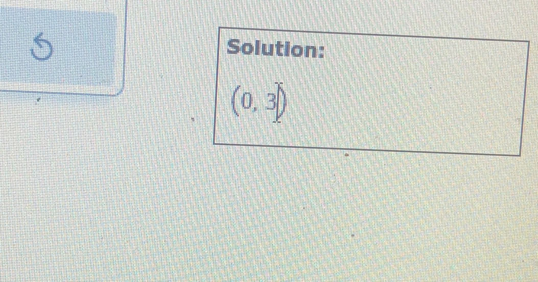 Solution:
(0,3)