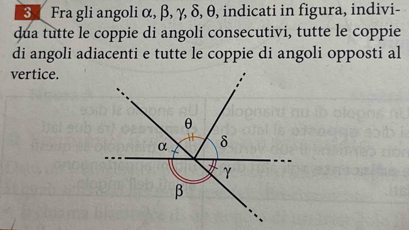 Fra gli angoli α, β, γ, δ, θ, indicati in figura, indivi- 
dua tutte le coppie di angoli consecutivi, tutte le coppie 
di angoli adiacenti e tutte le coppie di angoli opposti al 
vertice.