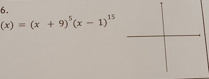 (x)=(x+9)^5(x-1)^15