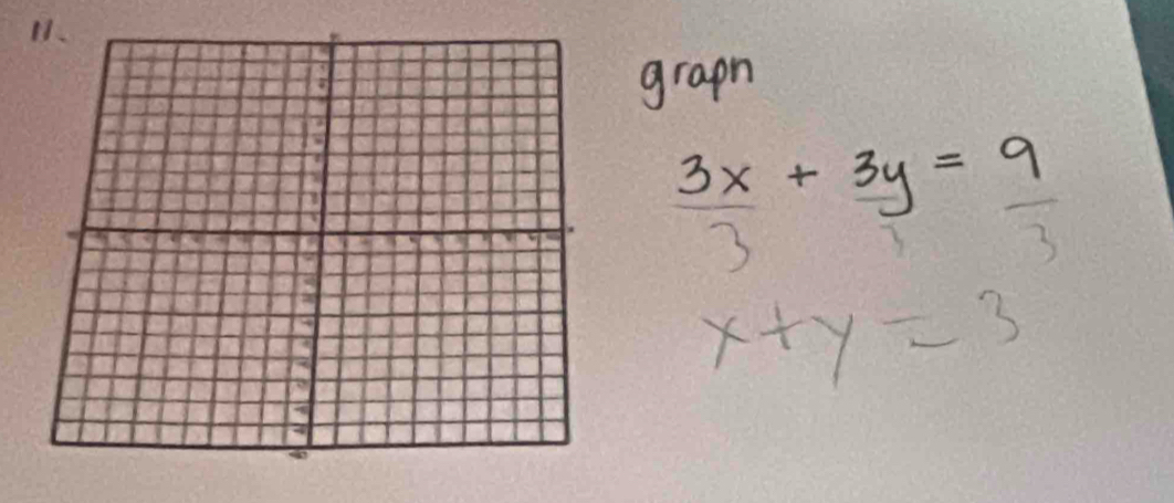 grapn
 3x/3 + 3y/1 = 9/3 
x+y=3