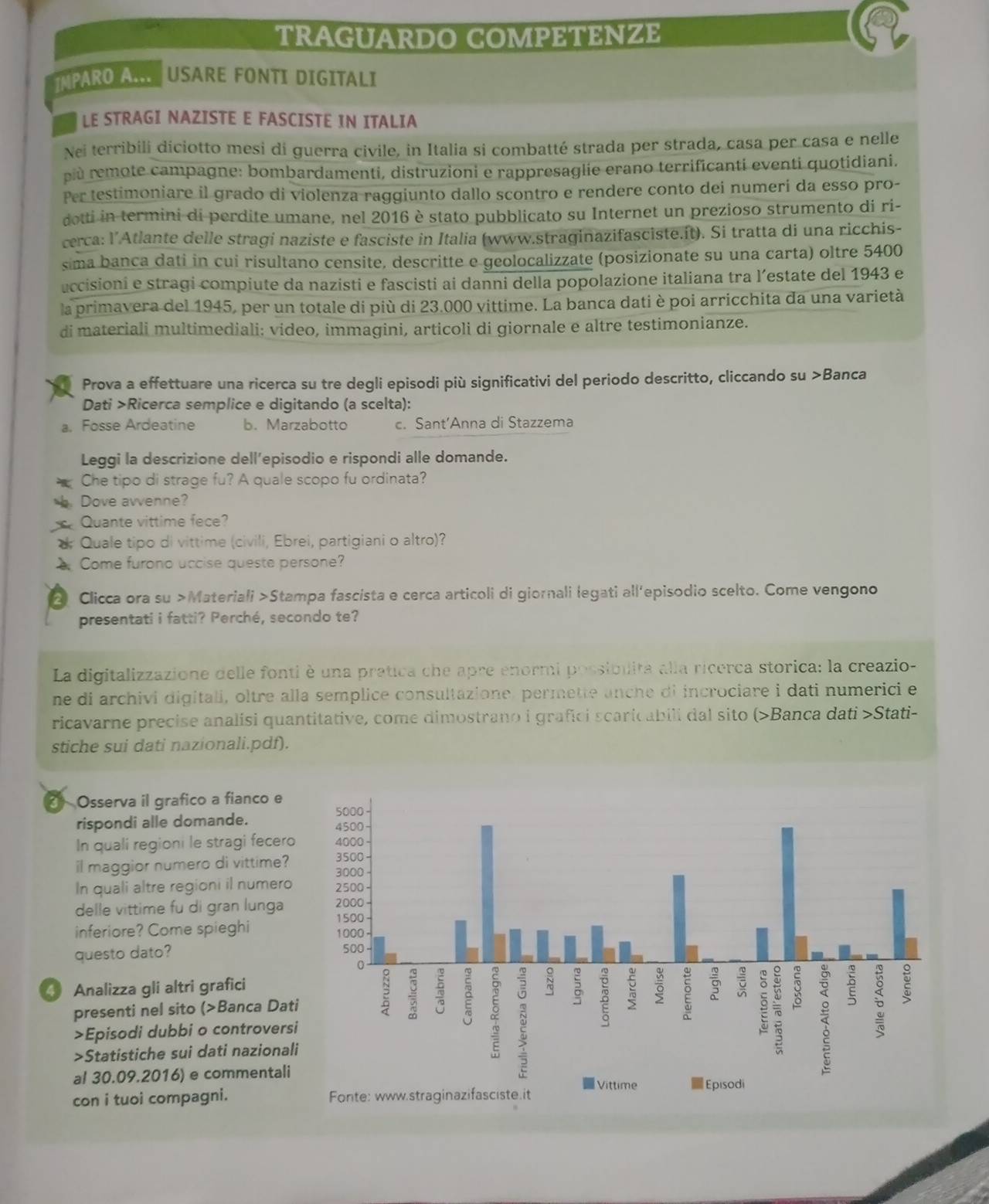 TRAGUARDO COMPETENZE
IMPARO A... USARE FONTI DIGITALI
LE STRAGI NAZISTE E FASCISTE IN ITALIA
Nei terribili diciotto mesi di guerra civile, in Italia si combatté strada per strada, casa per casa e nelle
plù remote campagne: bombardamenti, distruzioni e rappresaglie erano terrificanti eventi quotidiani.
Per testimoniare il grado di violenza raggiunto dallo scontro e rendere conto dei numeri da esso pro-
dotti in termini di perdite umane, nel 2016 è stato pubblicato su Internet un prezioso strumento di ri-
cerca: l’Atlante delle stragi naziste e fasciste in Italia (www.straginazifasciste.ít). Si tratta di una ricchis-
sima banca dati in cui risultano censite, descritte e geolocalizzate (posizionate su una carta) oltre 5400
uccisioni e stragi compiute da nazisti e fascisti ai danni della popolazione italiana tra l’estate del 1943 e
la primavera del 1945, per un totale di più di 23.000 vittime. La banca dati è poi arricchita da una varietà
di materiali multimediali; video, immagini, articoli di giornale e altre testimonianze.
Prova a effettuare una ricerca su tre degli episodi più significativi del periodo descritto, cliccando su >Banca
Dati >Ricerca semplice e digitando (a scelta):
a. Fosse Ardeatine b. Marzabotto c. Sant’Anna di Stazzema
Leggi la descrizione dell’episodio e rispondi alle domande.
Che tipo di strage fu? A quale scopo fu ordinata?
Dove avvenne?
Quante vittime fece?
d Quale tipo di vittime (civili, Ebrei, partigiani o altro)?
Come furono uccise queste persone?
Clicca ora su >Materiali >Stampa fascista e cerca articoli di giornali legati all'episodio scelto. Come vengono
presentati i fatti? Perché, secondo te?
La digitalizzazione delle fonti è una prática che apre enormi possibilita alla ricerca storica: la creazio-
ne di archivi digitali, oltre alla semplice consultazione, permette anche di incrociare i dati numerici e
ricavarne precise analisi quantitative, come dimostrano i grafici scaricabili dal sito (>Banca dati >Stati-
stiche sui dati nazionali.pdf).
3 Osserva il grafico a fianco e
rispondi alle domande. 
In quali regioni le stragi fecero
il maggior numero di vittime?
In quali altre regioni il numero
delle vittime fu di gran lunga
inferiore? Come spieghi 
questo dato? 
Analizza gli altri grafici
presenti nel sito (>Banca Dat
>Episodi dubbi o controvers
>Statistiche sui dati nazional
al 30.09.2016) e commentali
con i tuoi compagni.