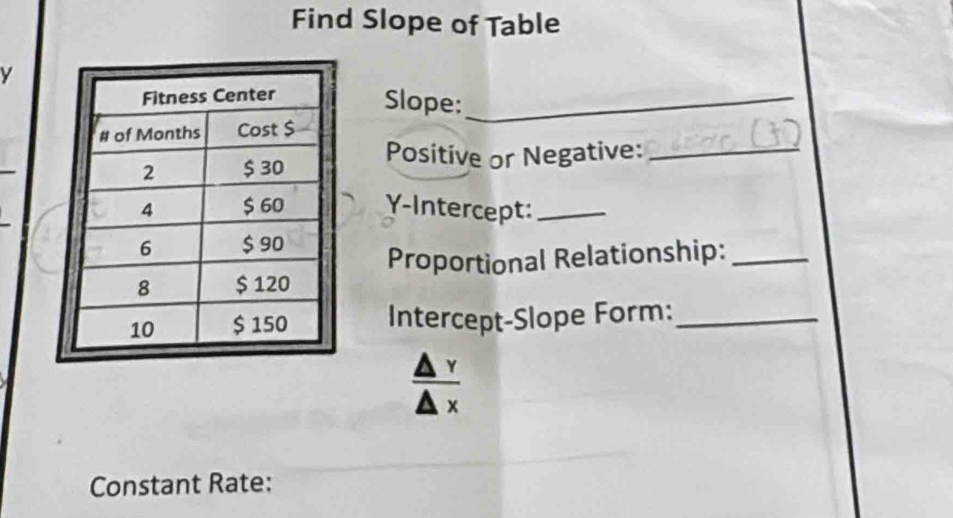 Find Slope of Table 
ySlope:_ 
_ 
Positive or Negative:_ 
Y-Intercept:_ 
Proportional Relationship:_ 
Intercept-Slope Form:_
 △ Y/△ x 
Constant Rate: