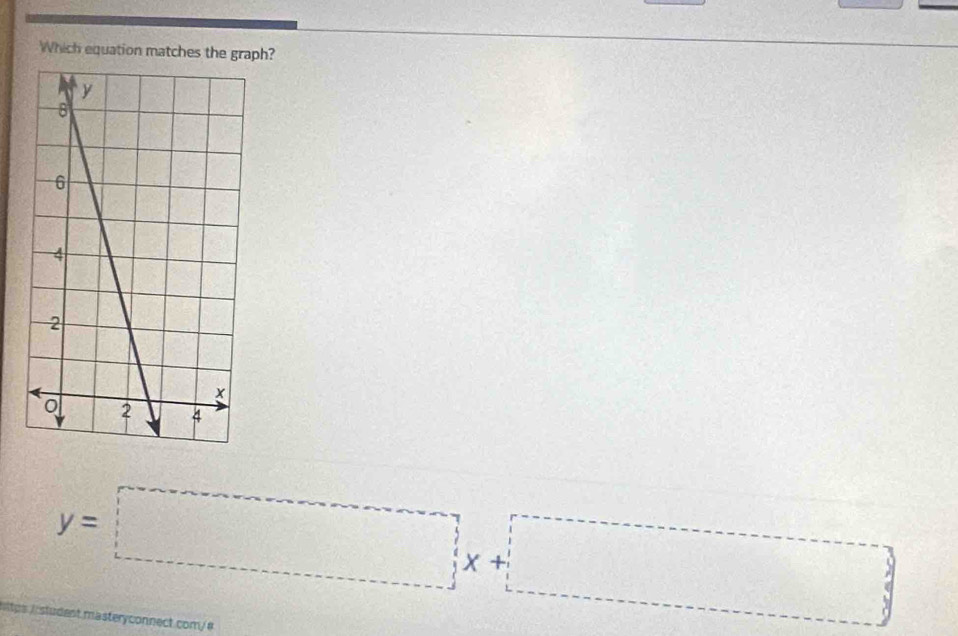 Which equation matches the graph?
y=□
os /studest masteryconnect.com/#