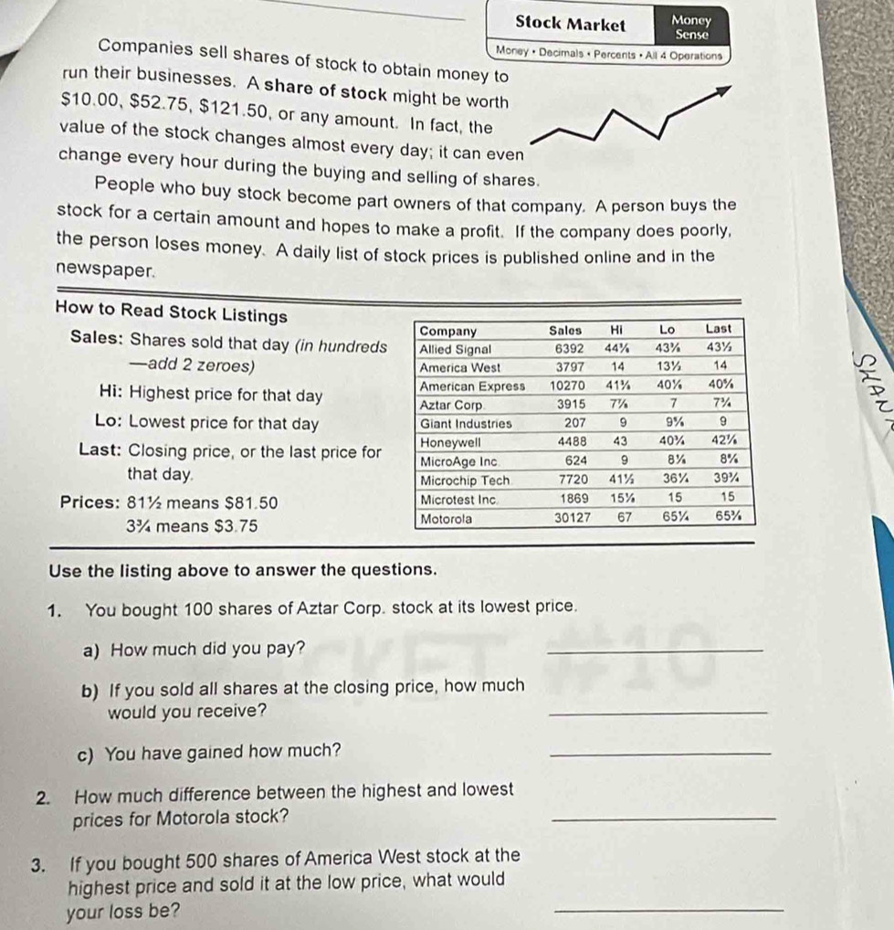 Stock Market Money 
Sense 
Money • Decimals + Percents • All 4 Operations 
Companies sell shares of stock to obtain money t 
run their businesses. A share of stock might be worth
$10.00, $52.75, $121.50, or any amount. In fact, the 
value of the stock changes almost every day; it can ev 
change every hour during the buying and selling of shares. 
People who buy stock become part owners of that company. A person buys the 
stock for a certain amount and hopes to make a profit. If the company does poorly, 
the person loses money. A daily list of stock prices is published online and in the 
newspaper. 
How to Read Stock Listings 
Sales: Shares sold that day (in hundreds 
—add 2 zeroes) 
Hi: Highest price for that day
Lo: Lowest price for that day
$
Last: Closing price, or the last price for 
that day. 
Prices: 81½ means $81.50
3¾ means $3.75
Use the listing above to answer the questions. 
1. You bought 100 shares of Aztar Corp. stock at its lowest price. 
a) How much did you pay? 
_ 
b) If you sold all shares at the closing price, how much 
would you receive? 
_ 
c) You have gained how much? 
_ 
2. How much difference between the highest and lowest 
prices for Motorola stock? 
_ 
3. If you bought 500 shares of America West stock at the 
highest price and sold it at the low price, what would 
your loss be? 
_