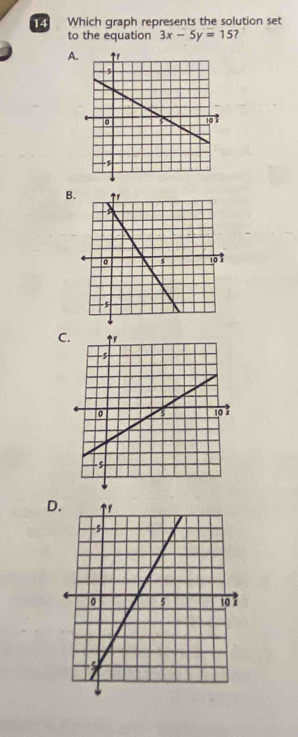 Which graph represents the solution set 
to the equation 3x-5y=15 ? 
A 
B 
C. 
D.