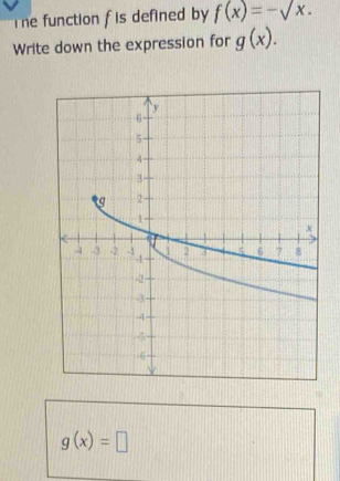 The function f is defined by f(x)=-sqrt(x). 
Write down the expression for g(x).
g(x)=□