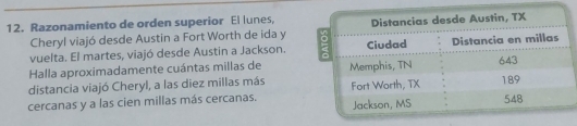 Razonamiento de orden superior El lunes, 
Cheryl viajó desde Austin a Fort Worth de ida y 
vuelta. El martes, viajó desde Austin a Jackson. 
Halla aproximadamente cuántas millas de 
distancia viajó Cheryl, a las diez millas más 
cercanas y a las cien millas más cercanas.