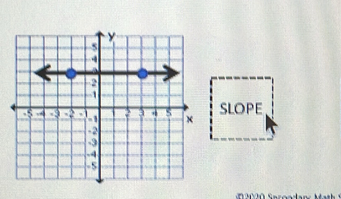 SLOPE