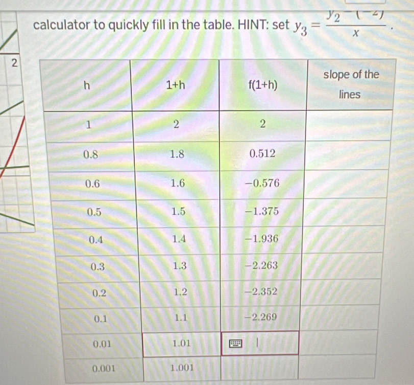 calculator to quickly fill in the table. HINT: set y_3=frac y_2-(-2)x.
2
(,001 1.001