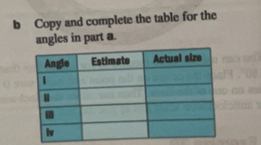 Copy and complete the table for the 
angles in part a.