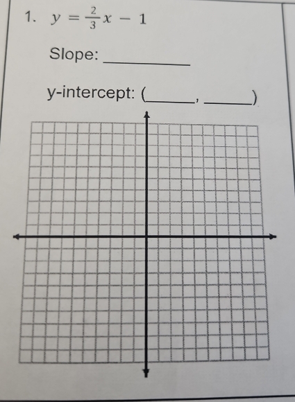 y= 2/3 x-1
Slope:_ 
y-intercept: (_ _)