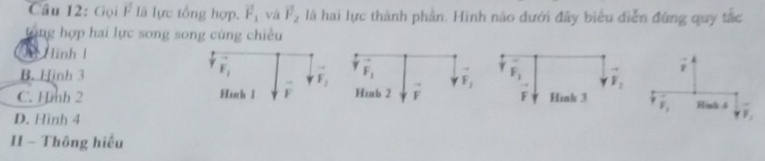 Gọi F là lực tổng hợp. vector F_1 và vector F_2 là hai lực thành phần. Hình não dưới đây biểu diễn đứng quy tắc
tong hợp hai lực song song cùng chiêu
Q Hình 1 vector v
B. Hinh 3
C. Hmh 2
F_1 Hinh 4
D. Hinh 4
YP_1
II - Thông hiếu