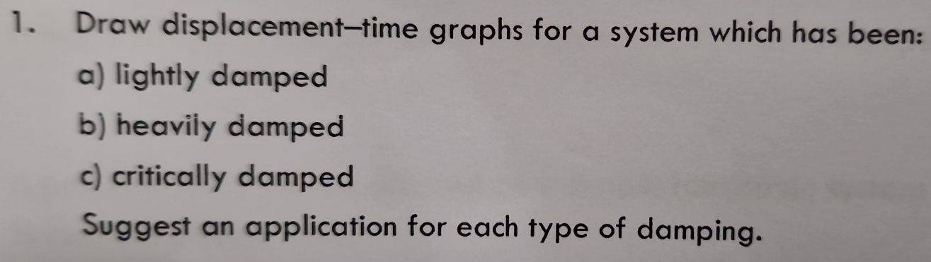 Draw displacement-time graphs for a system which has been: 
a) lightly damped 
b) heavily damped 
c) critically damped 
Suggest an application for each type of damping.