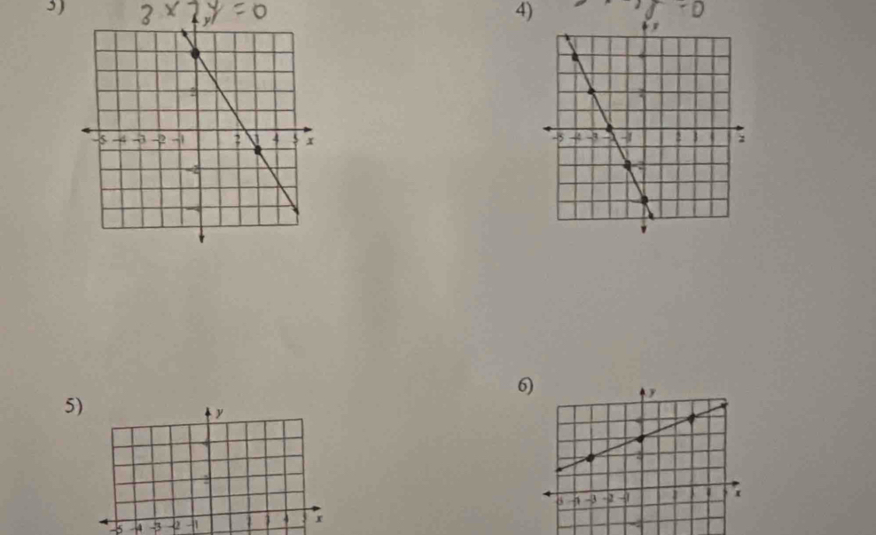 6
5)
y
2
-5 -4 4 x