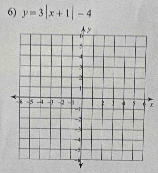 y=3|x+1|-4
x