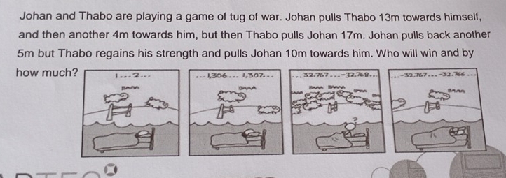 Johan and Thabo are playing a game of tug of war. Johan pulls Thabo 13m towards himself, 
and then another 4m towards him, but then Thabo pulls Johan 17m. Johan pulls back another
5m but Thabo regains his strength and pulls Johan 10m towards him. Who will win and by 
how much. . . 1,306. .. 1,307. . . 32.767.. -32.78. -32,767. -32.766
B Ban 
DA 
A