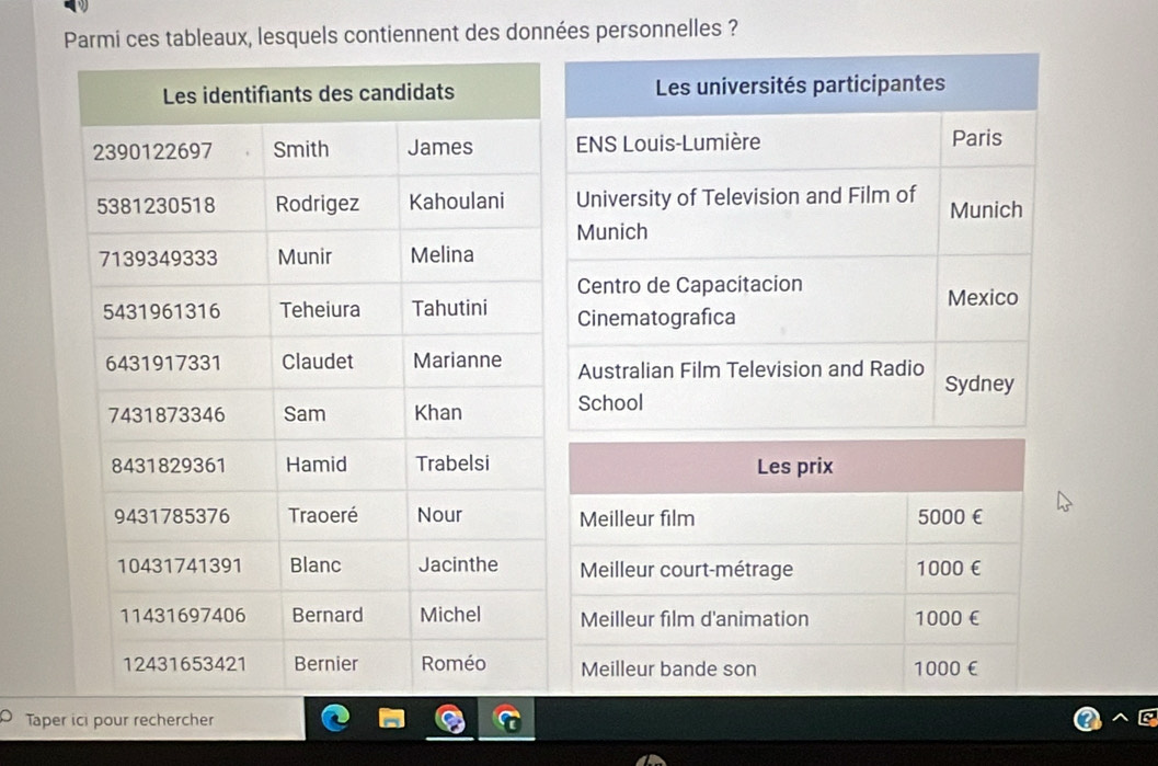 Parmi ces tableaux, lesquels contiennent des données personnelles ? 
Taper ici pour rechercher