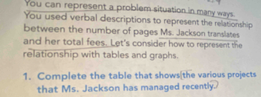 You can represent a problem situation in many ways. 
You used verbal descriptions to represent the relationship 
between the number of pages Ms. Jackson translates 
and her total fees. Let's consider how to represent the 
relationship with tables and graphs. 
1. Complete the table that shows[the various projects 
that Ms. Jackson has managed recently.