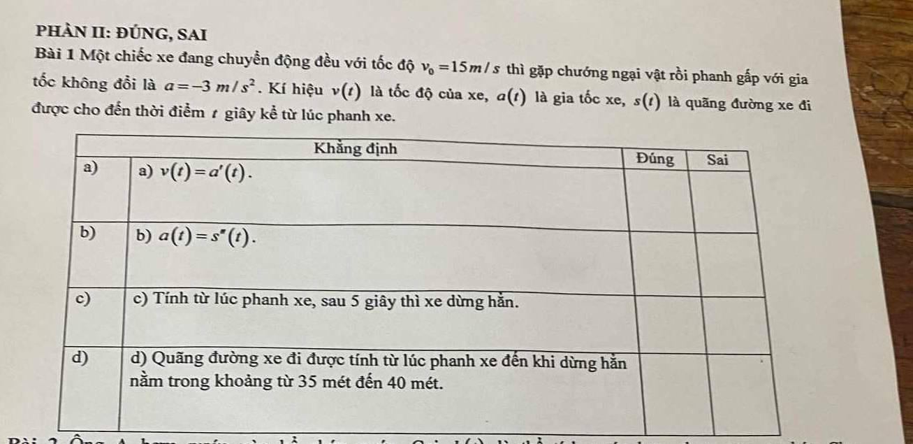 PhÀN II: ĐÚNG, SAI
Bài 1 Một chiếc xe đang chuyển động đều với tốc độ v_0=15m/s thì gặp chướng ngại vật rồi phanh gấp với gia
tốc không đổi là a=-3m/s^2. Kí hiệu v(t) là tốc độ của xe, a(t ) là gia tốc xe, s(t) là quãng đường xe đi
được cho đến thời điểm ≠ giây kể từ lúc phanh xe.